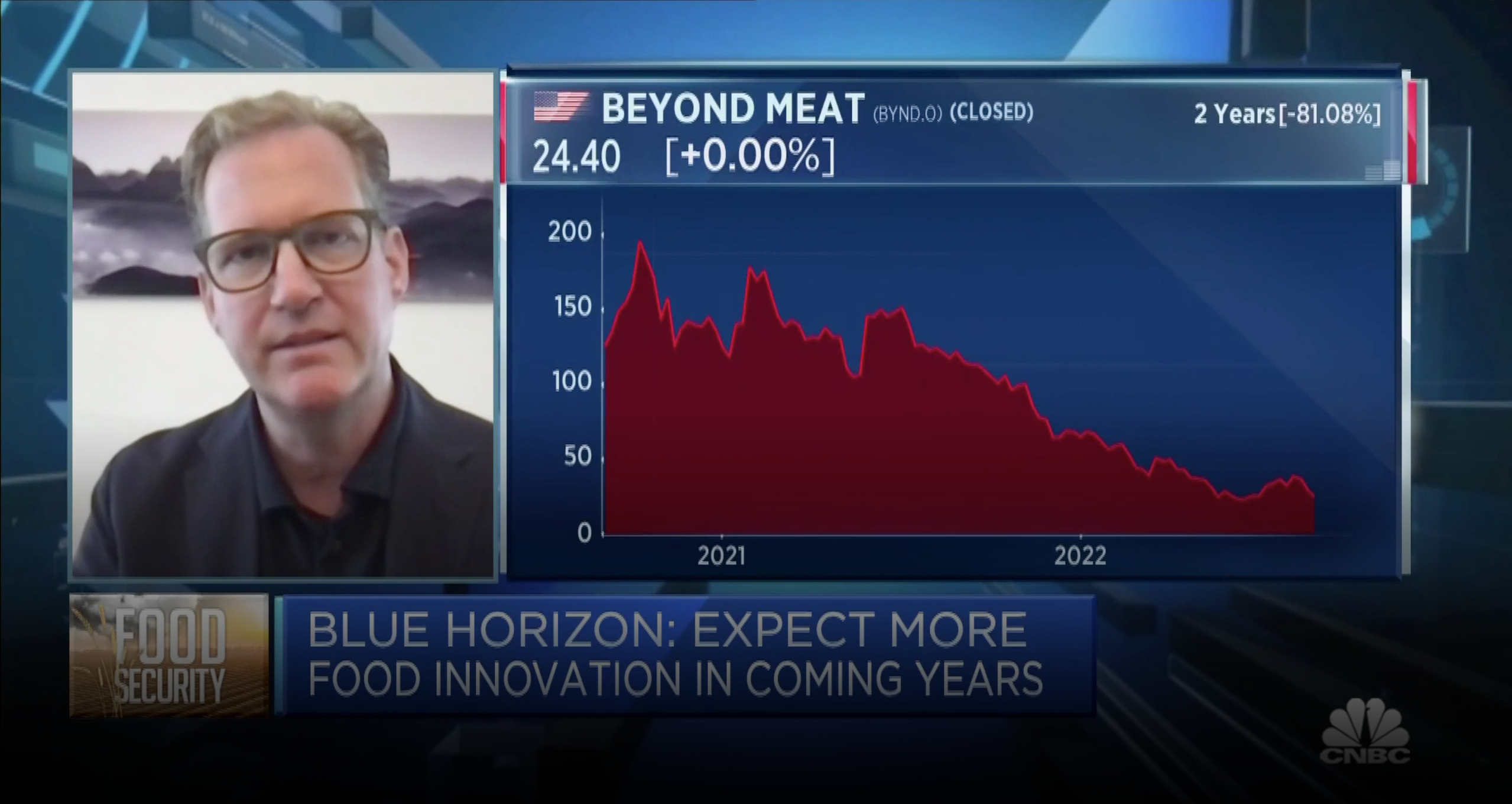 Blue Horizon: Expect ‘strong’ adoption curve of plant-based meat in fast food chains